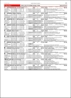 travoggaloppnytt_tips-20140204_000_00_00_021.pdf