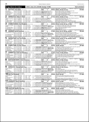 travoggaloppnytt_tips-20140204_000_00_00_024.pdf