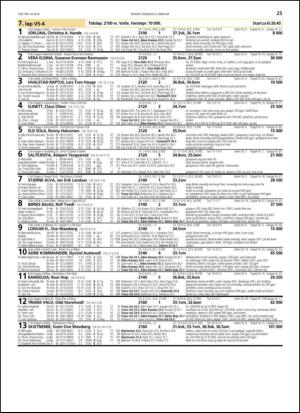 travoggaloppnytt_tips-20140204_000_00_00_025.pdf