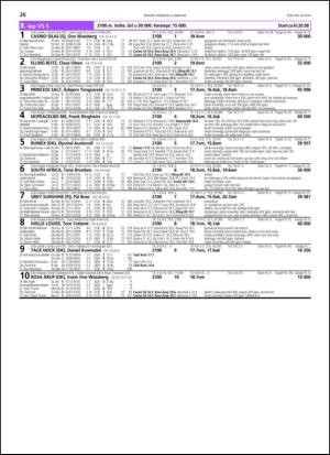 travoggaloppnytt_tips-20140204_000_00_00_026.pdf