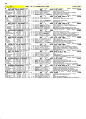 travoggaloppnytt_tips-20140204_000_00_00_028.pdf