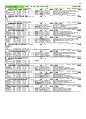 travoggaloppnytt_tips-20140204_000_00_00_031.pdf