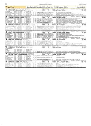 travoggaloppnytt_tips-20140204_000_00_00_034.pdf