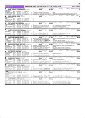 travoggaloppnytt_tips-20140204_000_00_00_035.pdf