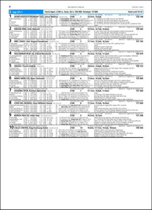 travoggaloppnytt_tips-20140205_000_00_00_004.pdf