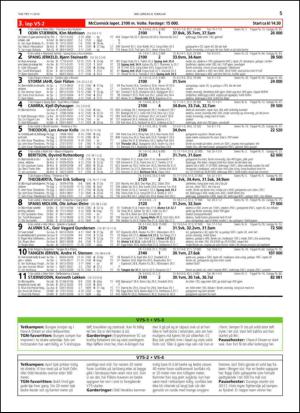 travoggaloppnytt_tips-20140205_000_00_00_005.pdf