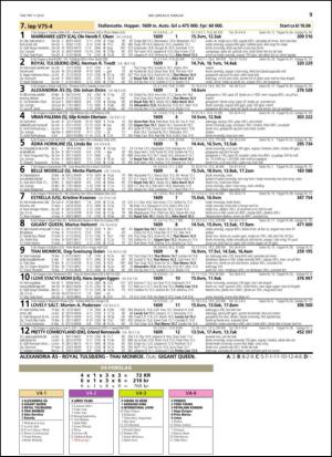 travoggaloppnytt_tips-20140205_000_00_00_009.pdf