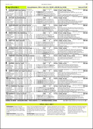 travoggaloppnytt_tips-20140205_000_00_00_011.pdf