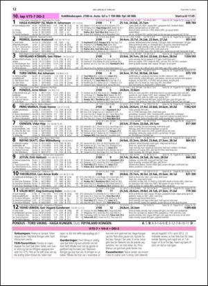 travoggaloppnytt_tips-20140205_000_00_00_012.pdf