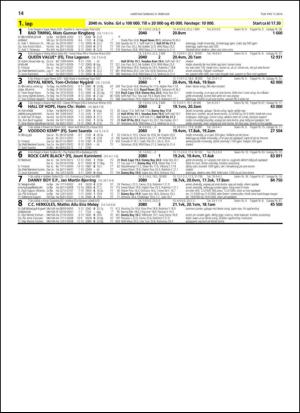 travoggaloppnytt_tips-20140205_000_00_00_014.pdf