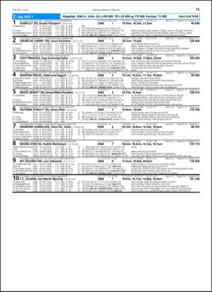 travoggaloppnytt_tips-20140205_000_00_00_015.pdf