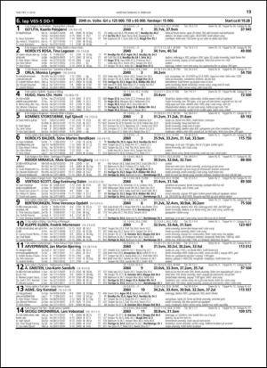 travoggaloppnytt_tips-20140205_000_00_00_019.pdf