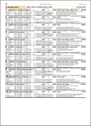 travoggaloppnytt_tips-20140205_000_00_00_020.pdf