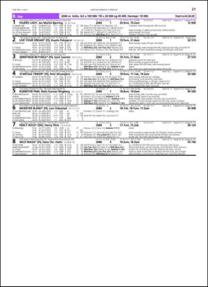 travoggaloppnytt_tips-20140205_000_00_00_021.pdf