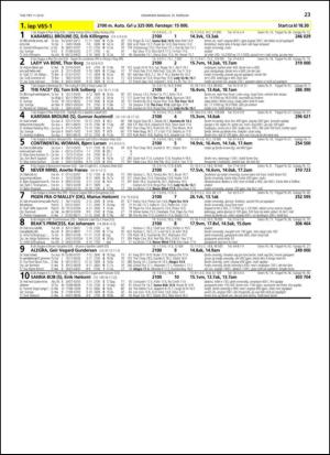 travoggaloppnytt_tips-20140205_000_00_00_023.pdf