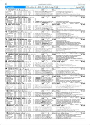 travoggaloppnytt_tips-20140205_000_00_00_024.pdf