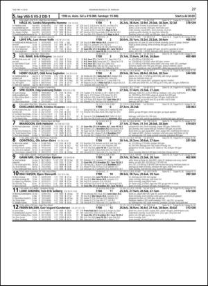 travoggaloppnytt_tips-20140205_000_00_00_027.pdf