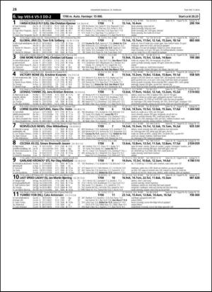 travoggaloppnytt_tips-20140205_000_00_00_028.pdf