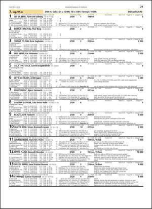 travoggaloppnytt_tips-20140205_000_00_00_029.pdf