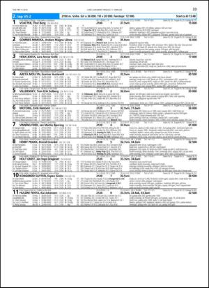 travoggaloppnytt_tips-20140205_000_00_00_033.pdf