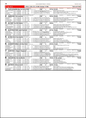 travoggaloppnytt_tips-20140205_000_00_00_034.pdf