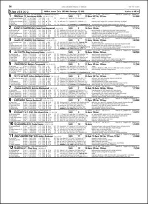 travoggaloppnytt_tips-20140205_000_00_00_036.pdf