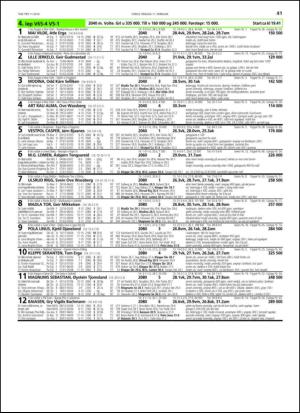 travoggaloppnytt_tips-20140205_000_00_00_041.pdf