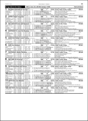 travoggaloppnytt_tips-20140205_000_00_00_043.pdf