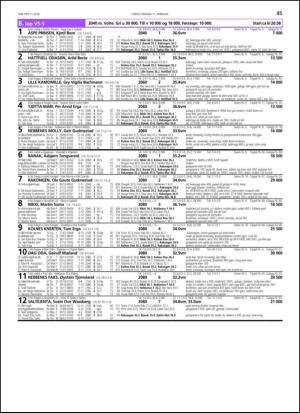 travoggaloppnytt_tips-20140205_000_00_00_045.pdf