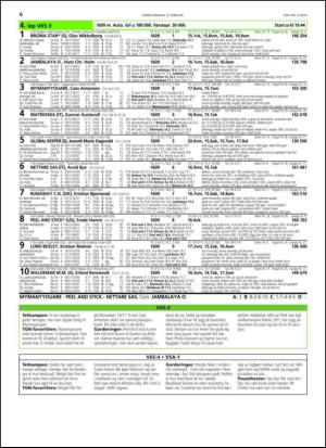 travoggaloppnytt_tips-20140210_000_00_00_006.pdf