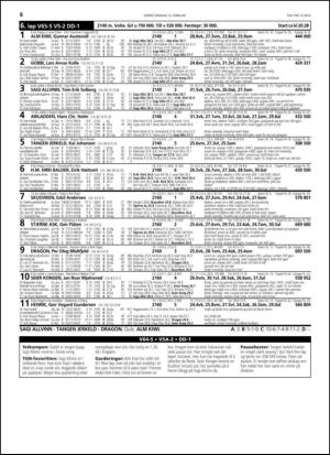 travoggaloppnytt_tips-20140210_000_00_00_008.pdf