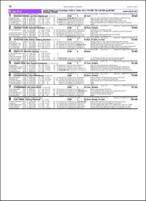 travoggaloppnytt_tips-20140210_000_00_00_010.pdf