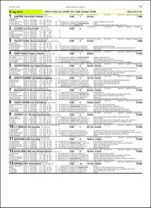 travoggaloppnytt_tips-20140210_000_00_00_011.pdf