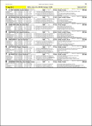 travoggaloppnytt_tips-20140210_000_00_00_013.pdf