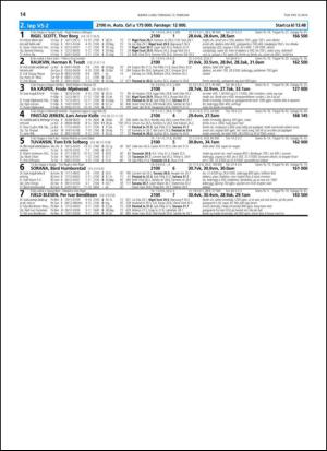 travoggaloppnytt_tips-20140210_000_00_00_014.pdf