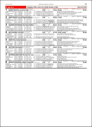 travoggaloppnytt_tips-20140210_000_00_00_015.pdf