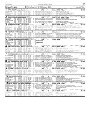 travoggaloppnytt_tips-20140210_000_00_00_017.pdf