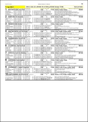 travoggaloppnytt_tips-20140210_000_00_00_019.pdf