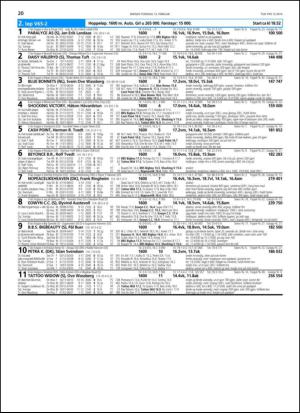 travoggaloppnytt_tips-20140210_000_00_00_020.pdf