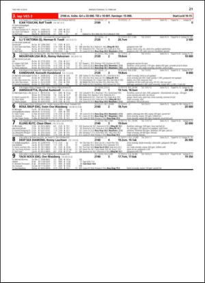 travoggaloppnytt_tips-20140210_000_00_00_021.pdf