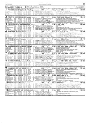 travoggaloppnytt_tips-20140210_000_00_00_023.pdf