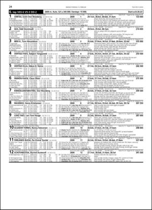 travoggaloppnytt_tips-20140210_000_00_00_024.pdf