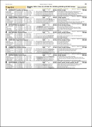 travoggaloppnytt_tips-20140210_000_00_00_025.pdf