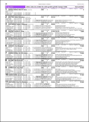 travoggaloppnytt_tips-20140210_000_00_00_026.pdf