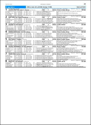 travoggaloppnytt_tips-20140210_000_00_00_029.pdf