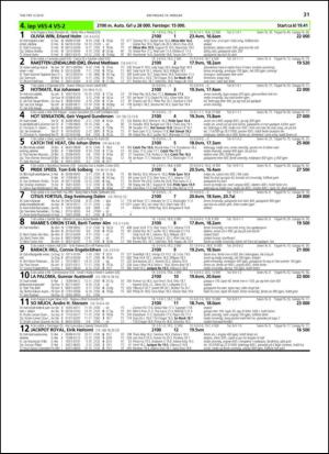 travoggaloppnytt_tips-20140210_000_00_00_031.pdf