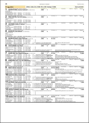 travoggaloppnytt_tips-20140210_000_00_00_034.pdf