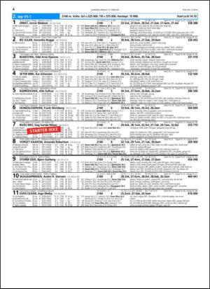 travoggaloppnytt_tips-20140212_000_00_00_004.pdf