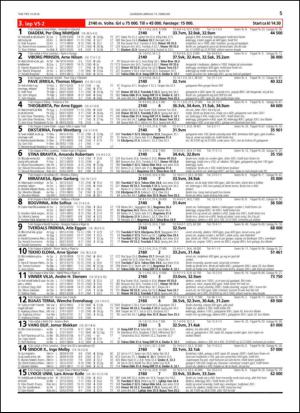 travoggaloppnytt_tips-20140212_000_00_00_005.pdf