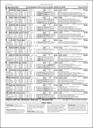 travoggaloppnytt_tips-20140212_000_00_00_007.pdf